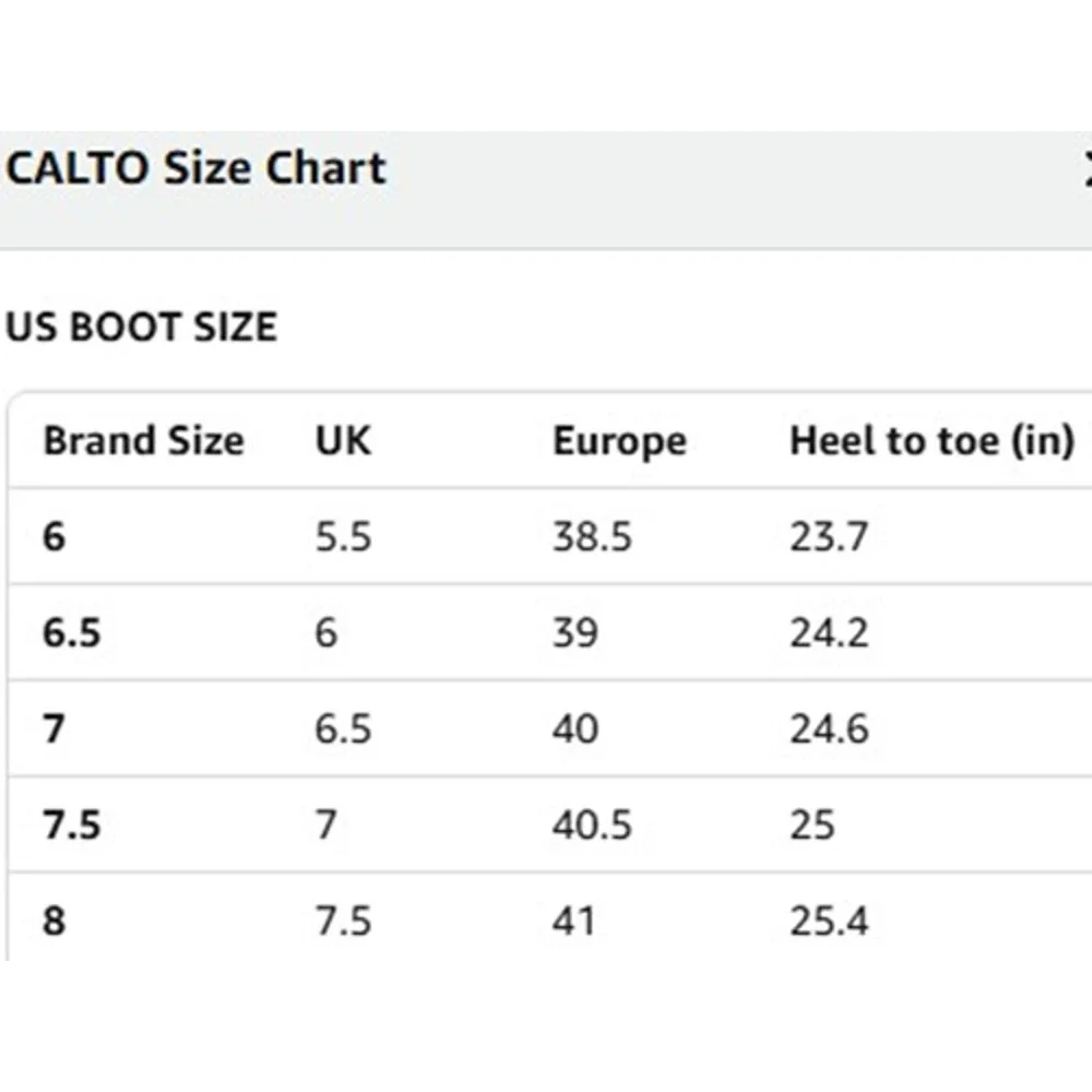 CALTO K24401 3